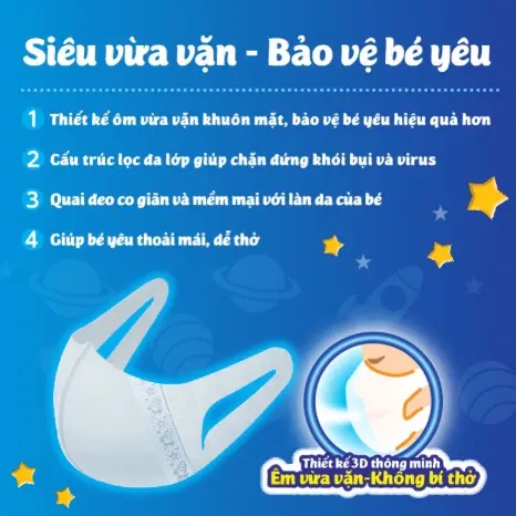 Khẩu Trang Unicharm 3D Mask Kid Dành cho bé - Ngăn Bụi Mịn PM2.5 (túi 5 cái) 2 Khẩu Trang Unicharm 3D Mask Kid Dành cho bé - Ngăn Bụi Mịn PM2.5 (túi 5 cái) - Ảnh 2