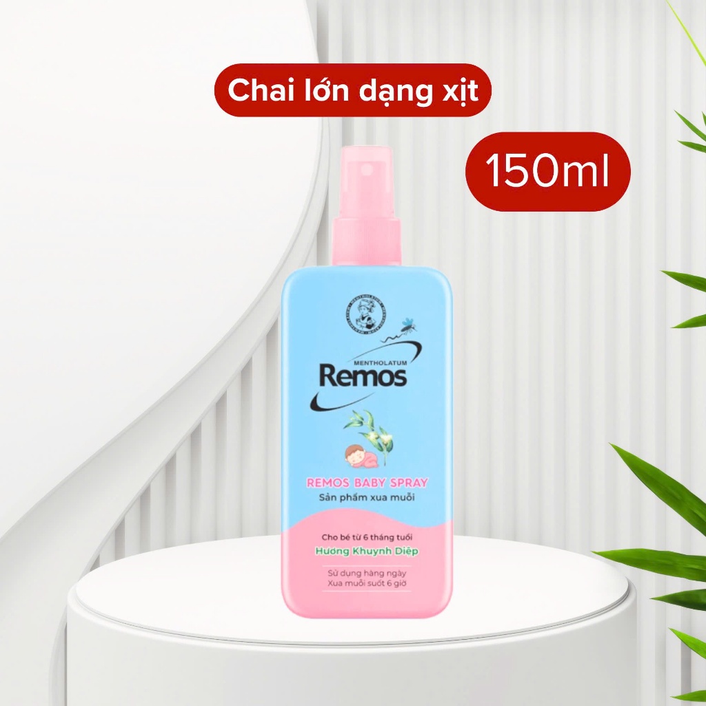 Xịt Chống Muỗi Remos Baby Spray 150ml Hương Khuynh Diệp 150ml Bảo Vệ Da Bé 2 Xịt Chống Muỗi Remos Baby Spray 150ml Hương Khuynh Diệp 150ml Bảo Vệ Da Bé - Ảnh 2