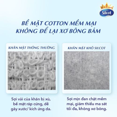Khăn Khô Lau Mặt Silcot Mềm Mịn Đa Năng 40 Miếng 3 Khăn Khô Lau Mặt Silcot Mềm Mịn Đa Năng 40 Miếng - Ảnh 3