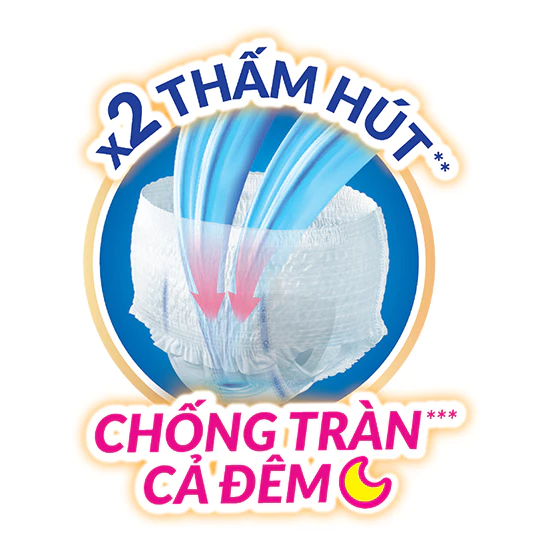 Tã Quần Người Lớn Mỏng Nhẹ Caryn Size M 32 Miếng 4 Tã Quần Người Lớn Mỏng Nhẹ Caryn Size M 32 Miếng - Ảnh 3